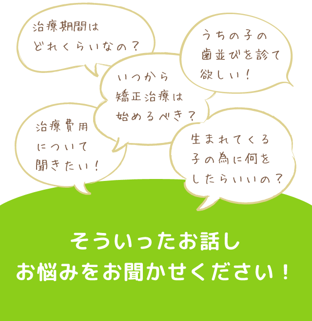 お子様のこと、費用、期間などお悩みをお聞かせ下さい