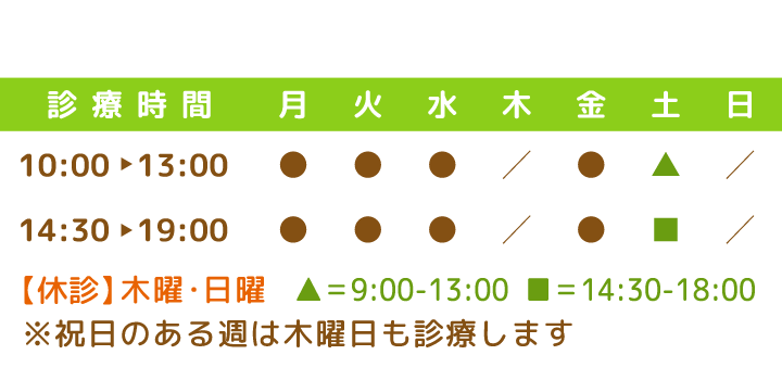 診療時間